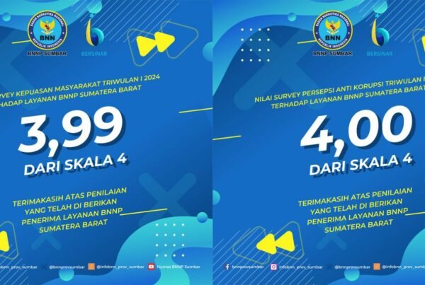 Hasil Survey Layanan dan Persepsi Anti Korupsi di BNNP Sumbar TW I 2024