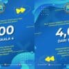 Hasil Survey Layanan dan Persepsi Anti Korupsi di BNNP Sumbar TW IV 2024