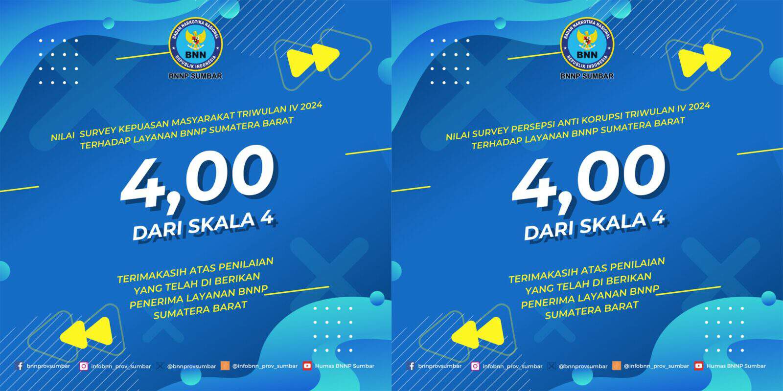 Hasil Survey Layanan dan Persepsi Anti Korupsi di BNNP Sumbar TW IV 2024