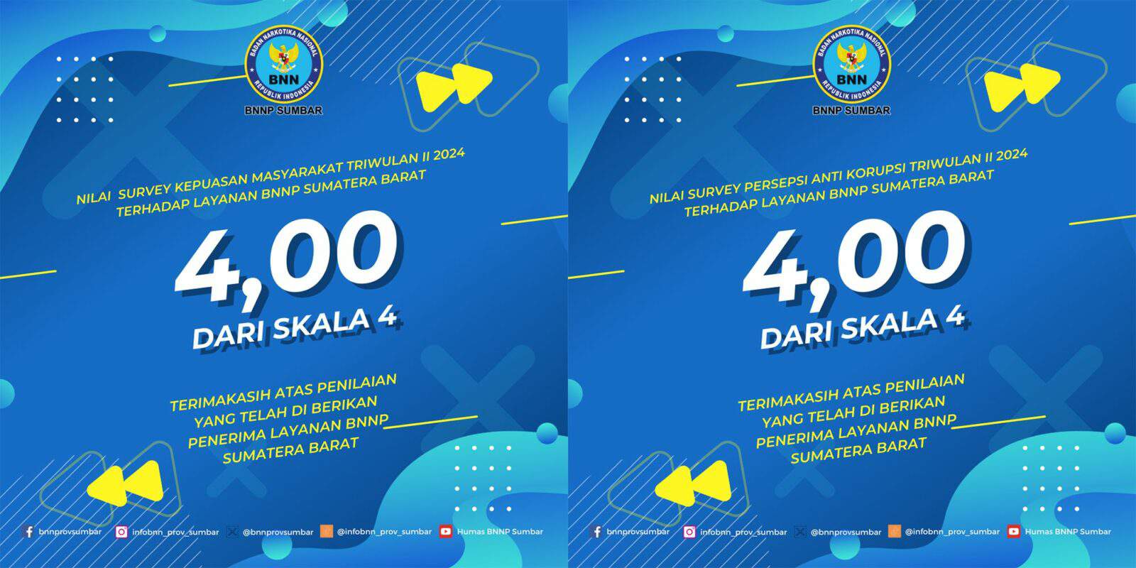 Hasil Survey Layanan dan Persepsi Anti Korupsi di BNNP Sumbar TW II 2024